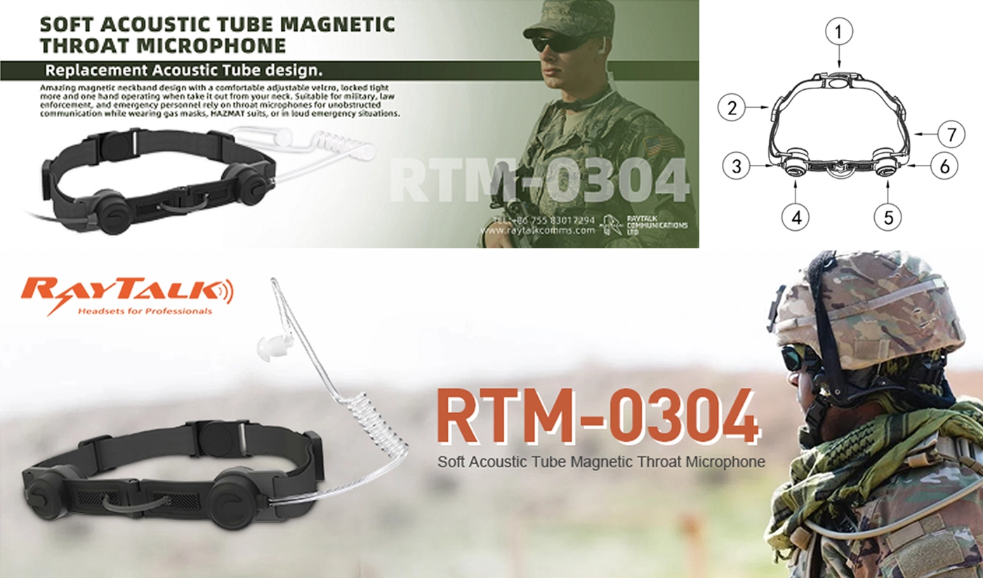 Details of Heavy Tactical Duty Throat Microphone