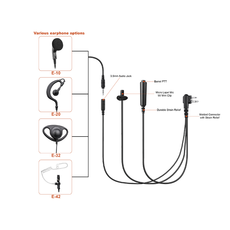 EM-320140 3-Wire Adjustable D-Ring Earpiece with Barrel PTT and Micro Lapel Mic