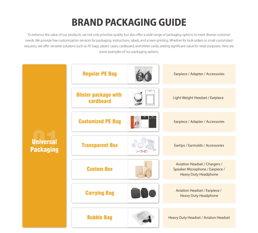 odm Custom packaging design