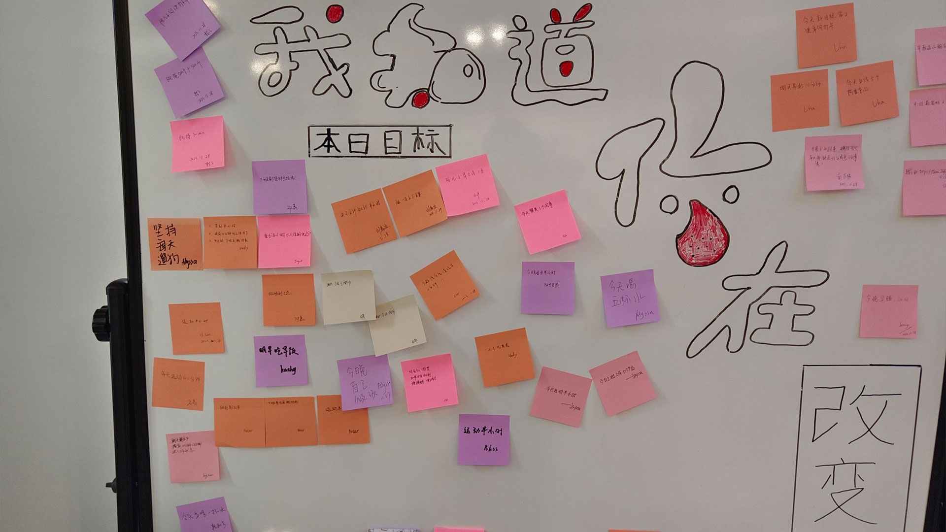 “I Change, I Grow” Reflection Activity Boosts Team Growth